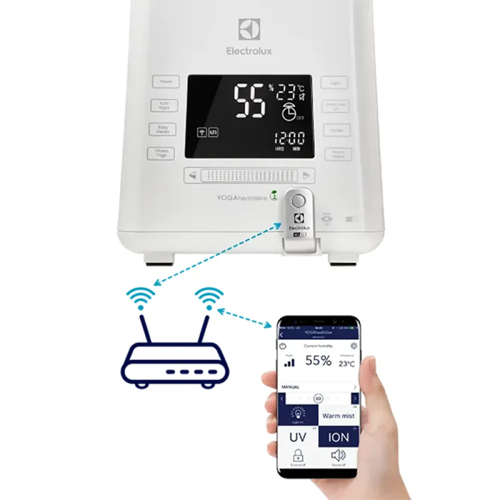 Увлажнитель воздуха Electrolux EHU-3815D EU, Белый
