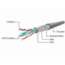Патч-корд Cablexpert PP22-0.25M, Cat5e FTP, 0,25м, Серый
