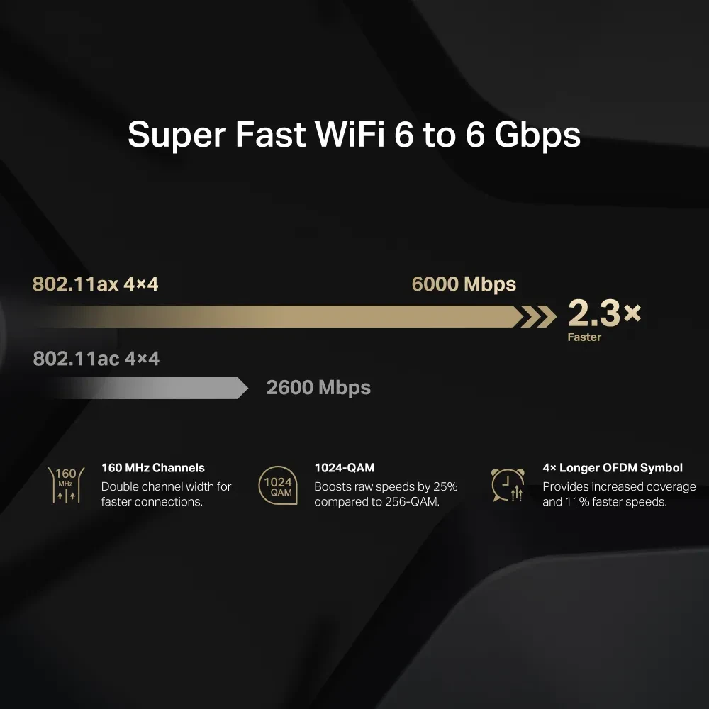 Router fără fir MERCUSYS MR90X, Negru