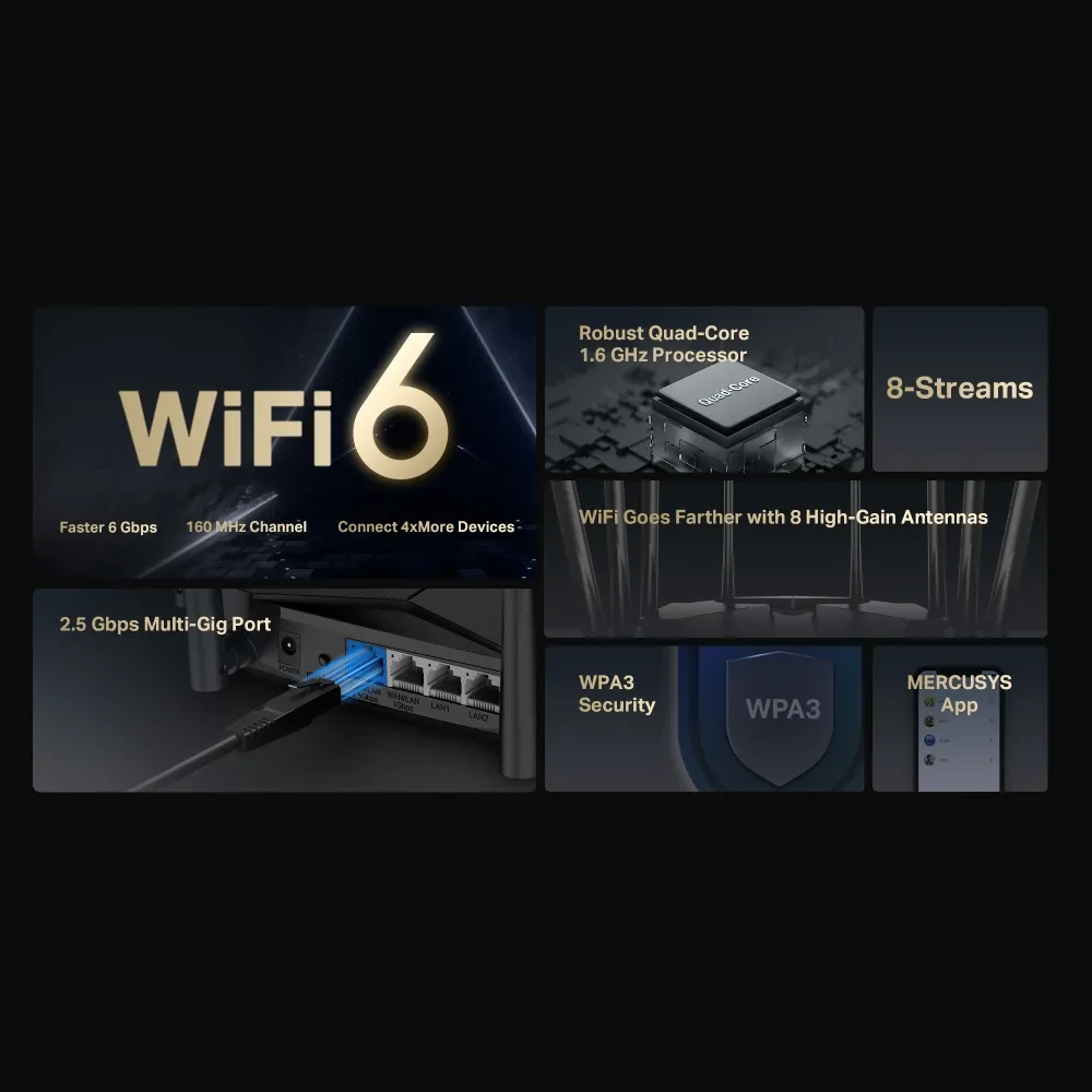Router fără fir MERCUSYS MR90X, Negru