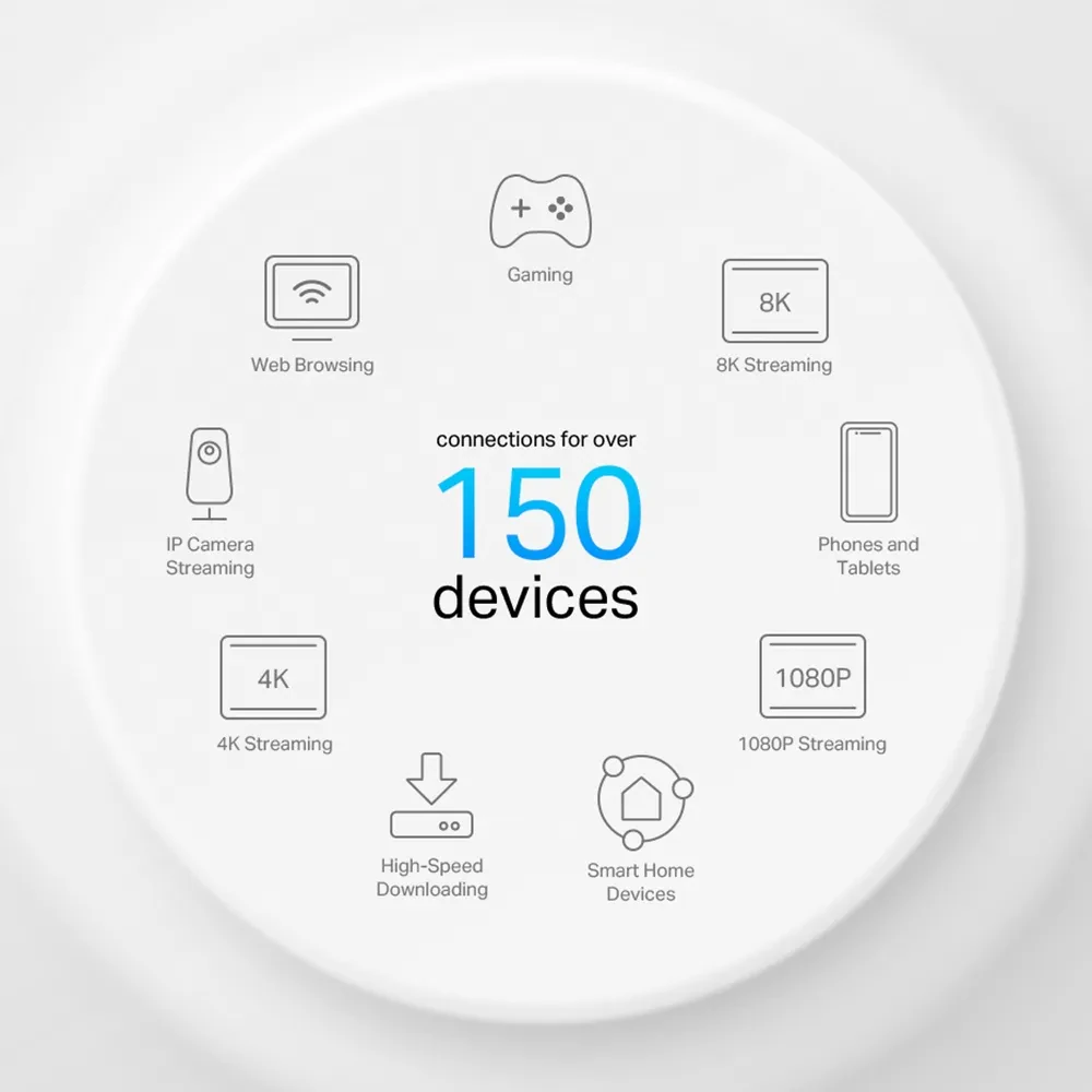 Whole-Home Mesh Dual Band Wi-Fi 6 System TP-LINK, "Deco X50-PoE(2-pack)", 3000Mbps, MU-MIMO, 2.5Gbps