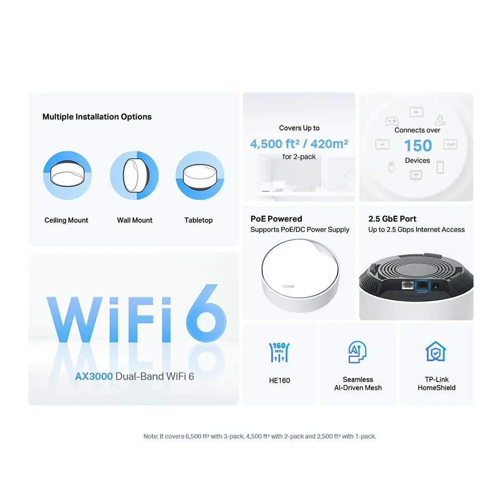 Whole-Home Mesh Dual Band Wi-Fi 6 System TP-LINK, "Deco X50-PoE(2-pack)", 3000Mbps, MU-MIMO, 2.5Gbps