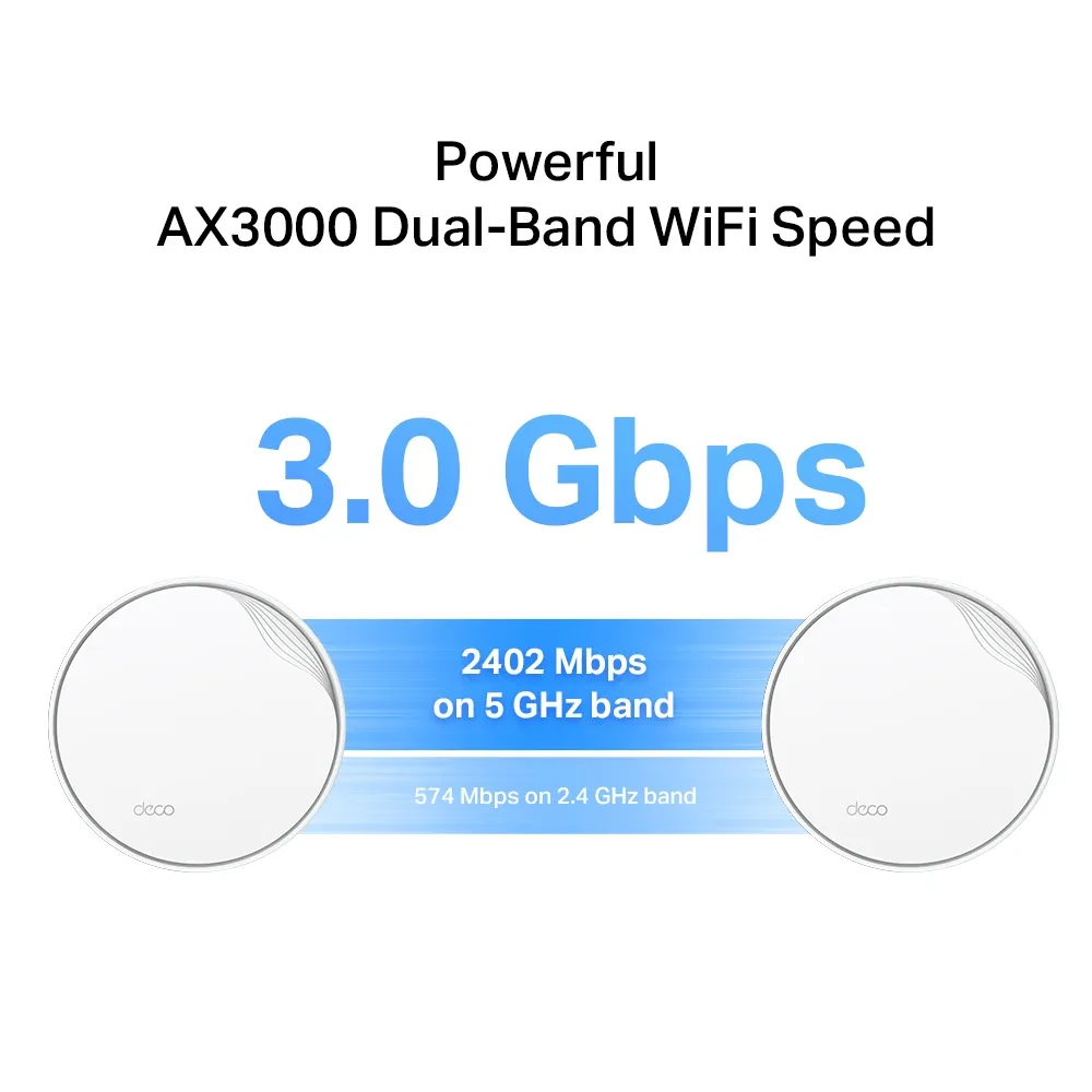 Whole-Home Mesh Dual Band Wi-Fi 6 System TP-LINK, "Deco X50-PoE(2-pack)", 3000Mbps, MU-MIMO, 2.5Gbps