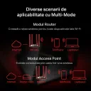 Router fără fir MERCUSYS MR30G, Negru