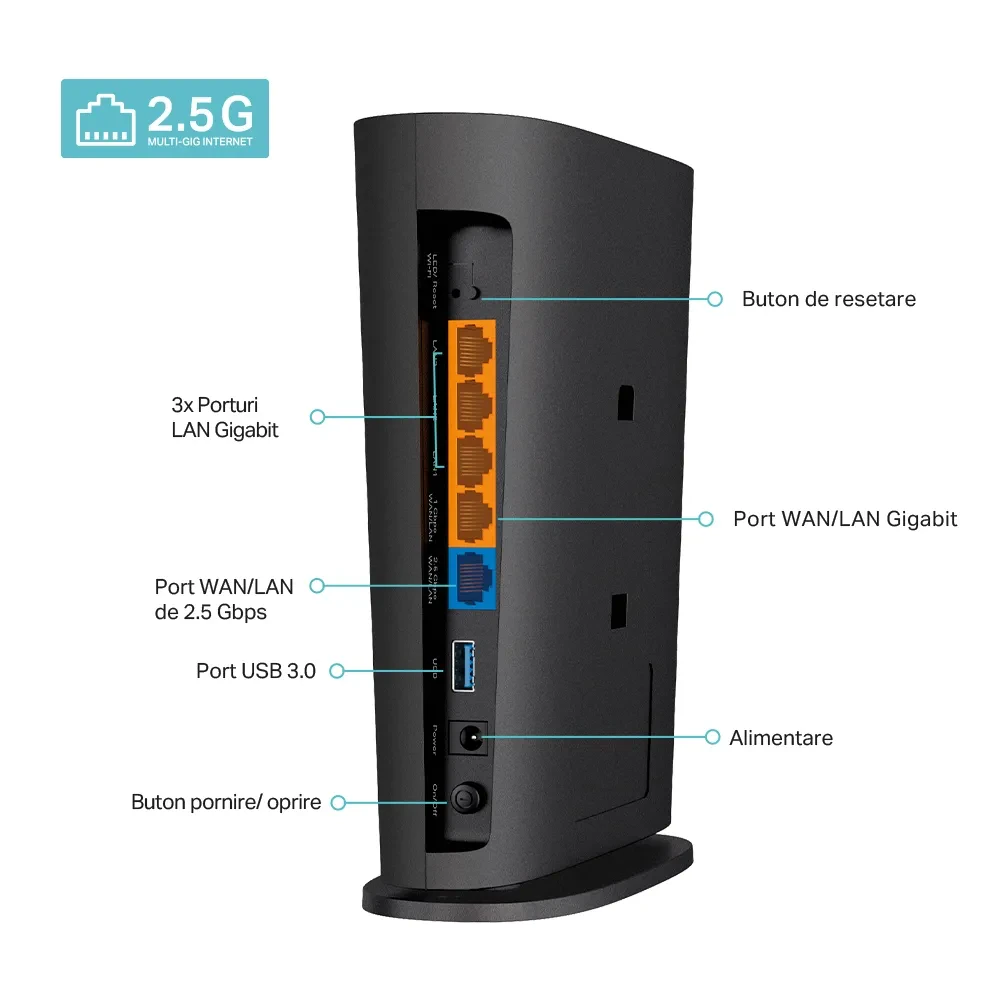 Беспроводной маршрутизатор TP-LINK Archer AX80, Чёрный
