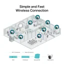 Camera de supraveghere IP TP-LINK VIGI C440-W (4mm), Alb