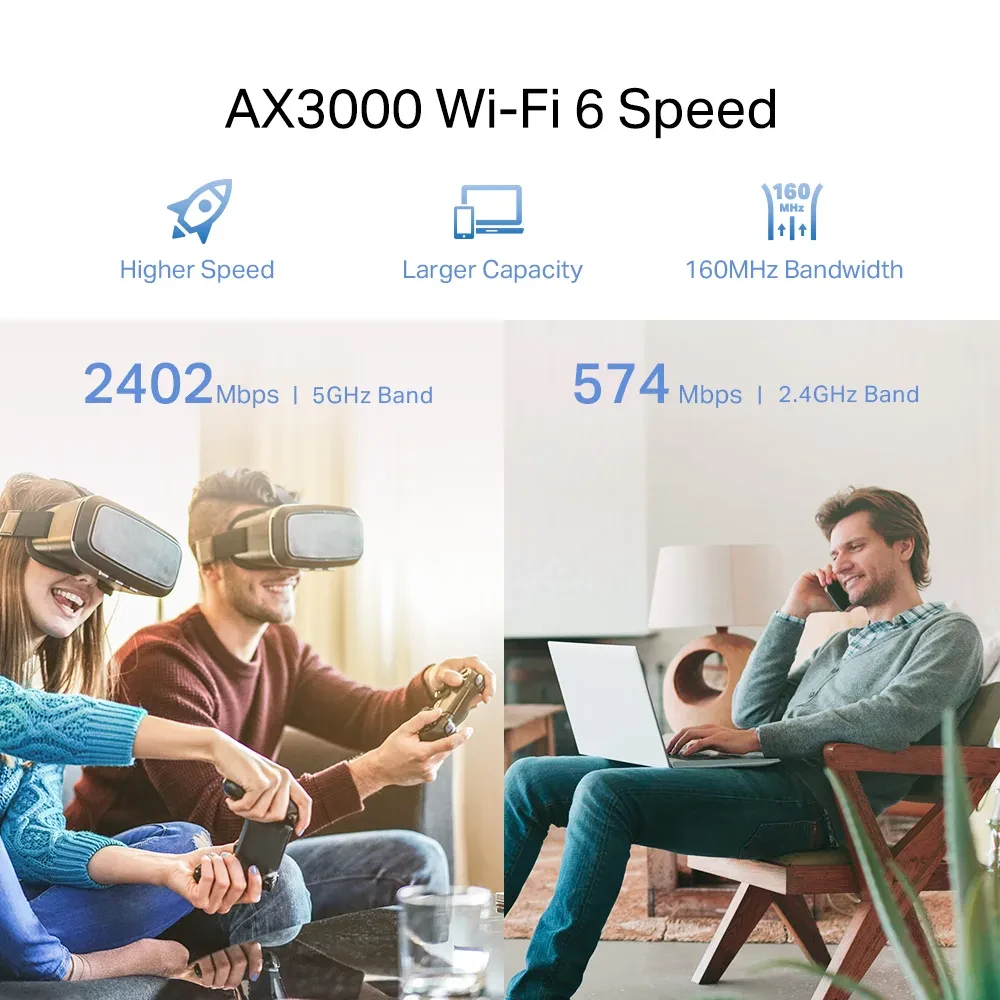 Усилитель Wi‑Fi сигнала TP-LINK RE705X, 574 Мбит/с, 2402 Мбит/с, Белый