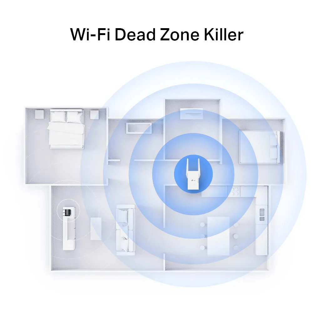Усилитель Wi‑Fi сигнала TP-LINK RE705X, 574 Мбит/с, 2402 Мбит/с, Белый