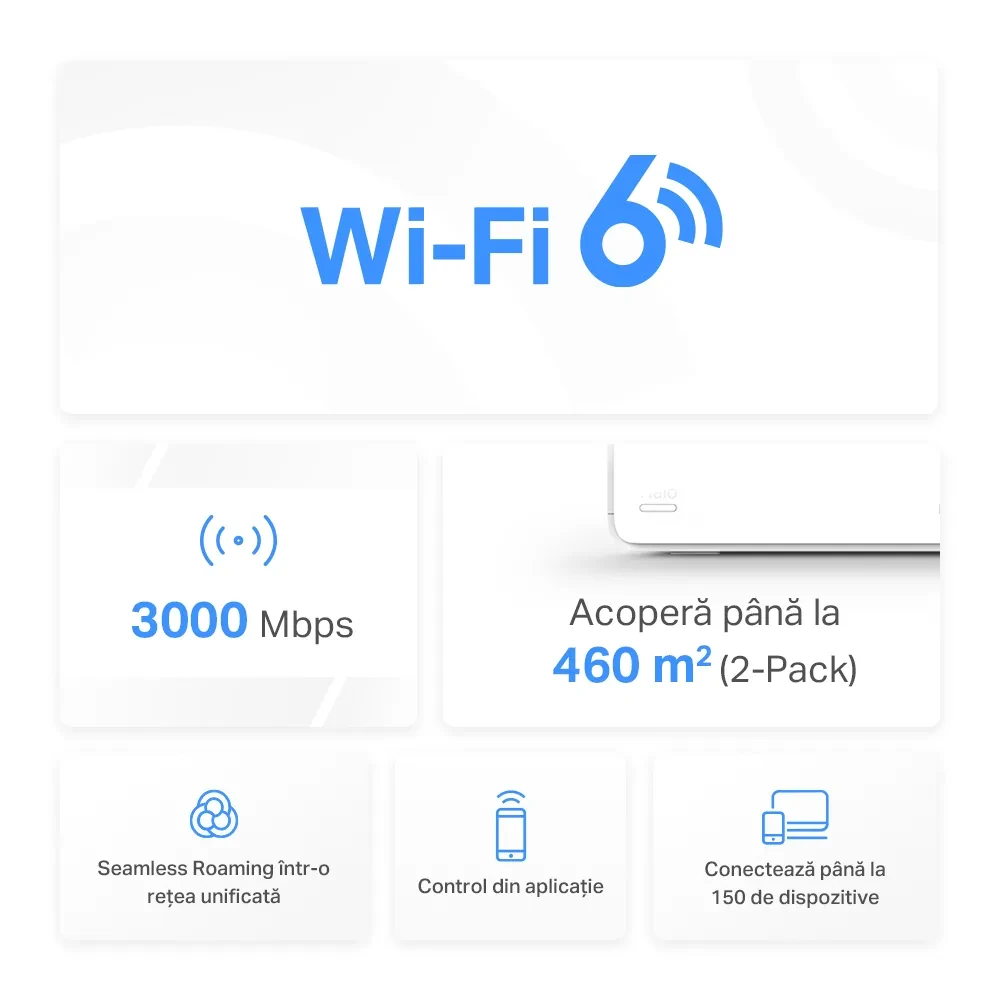 Sistem Wi-Fi Mesh MERCUSYS Halo H80X (2-pack), Alb