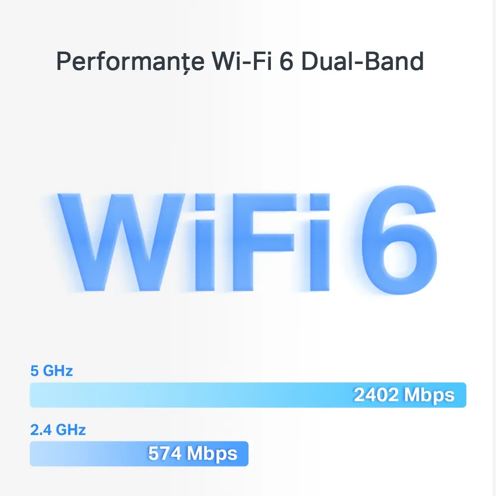 Sistem Wi-Fi Mesh MERCUSYS Halo H80X (2-pack), Alb