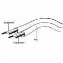Cablu audio Cablexpert CCA-423-2M, 3.5mm 3-pin (F) - 3.5mm 3-pin (M), 2m, Negru