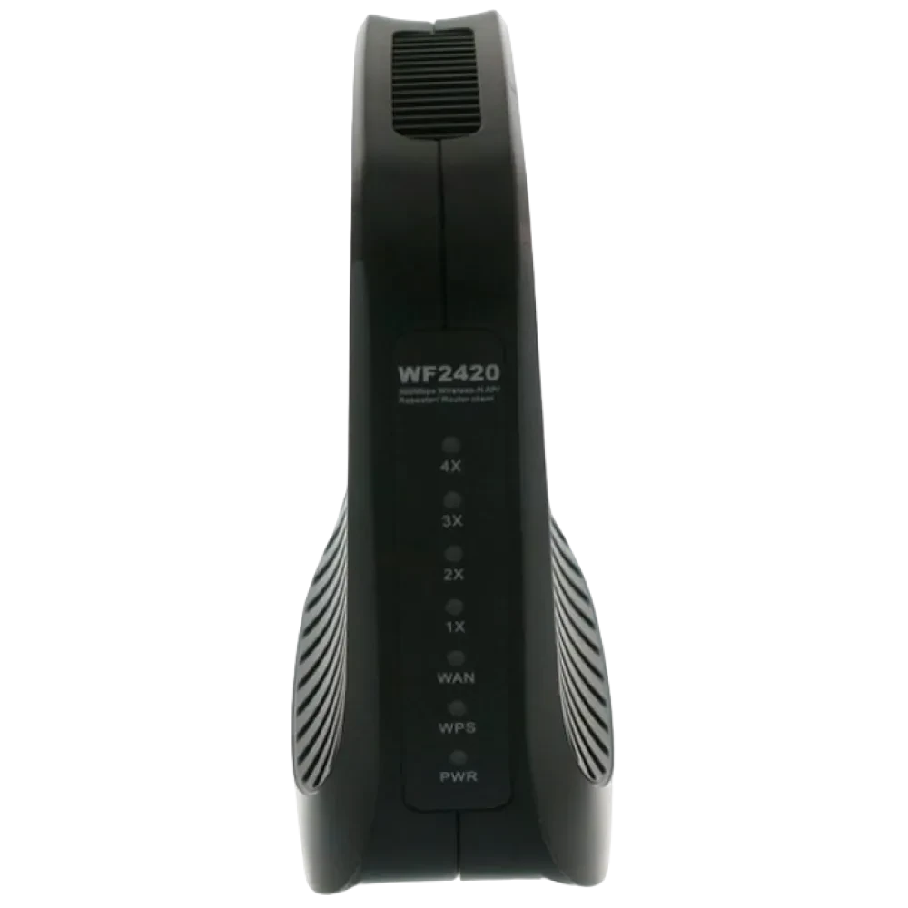 Беспроводной маршрутизатор Netis WF2420, Чёрный