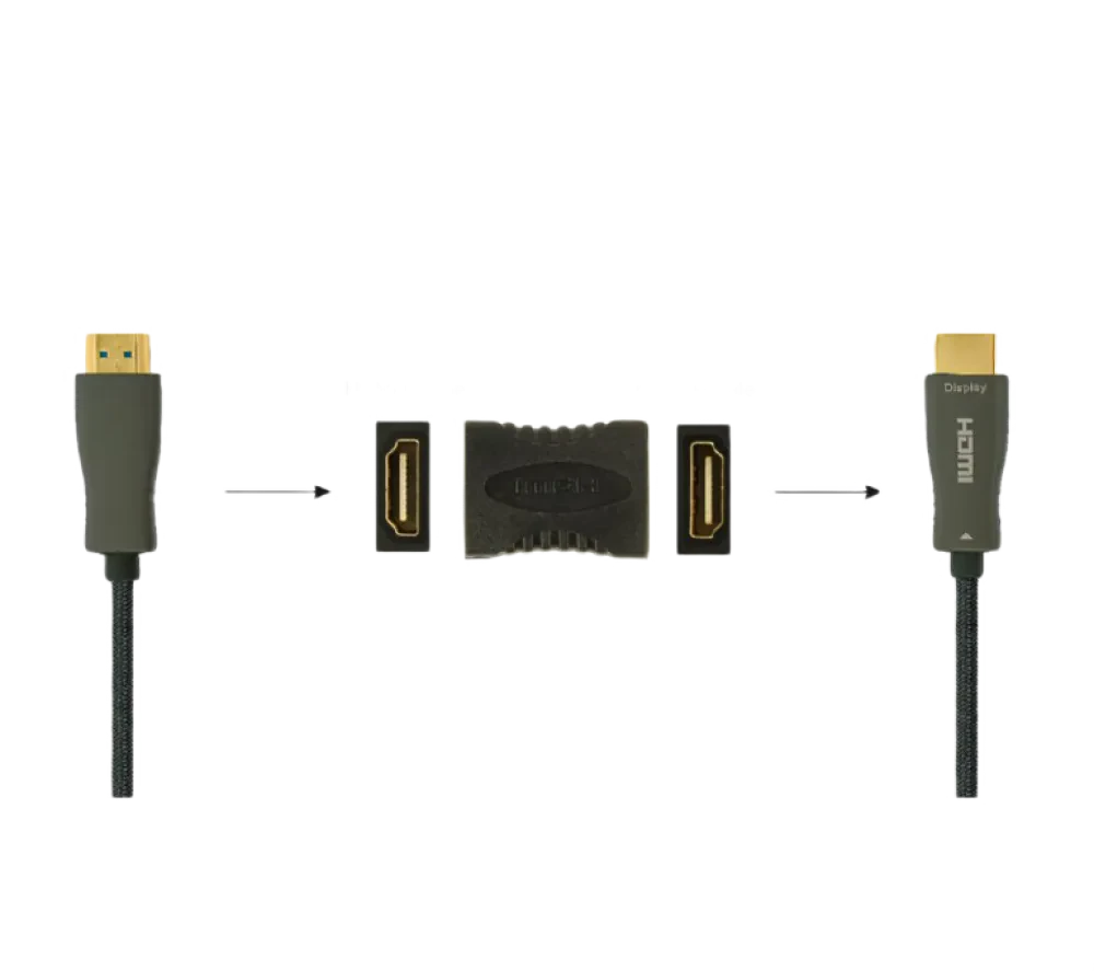 Adaptor Cablexpert A-HDMI-FF, HDMI (F) - HDMI (F), Gri