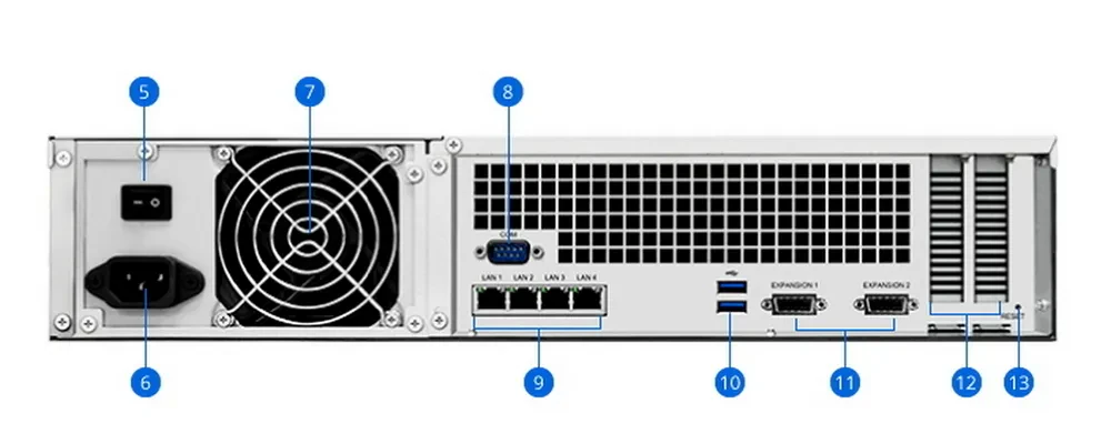 Stocare atașată la rețea SYNOLOGY RS3618xs, Gri