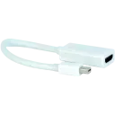 Adaptor Video Cablexpert A-mDPM-HDMIF-02-W, MiniDP (M) - HDMI (F), 0,15m, Alb