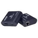  Cablexpert DEX-HDMI-03, HDMI (F) - HDMI (F), Negru